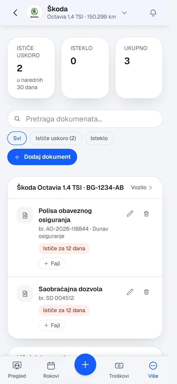 Dokumenti vozila sa oznakom koliko dana do isteka